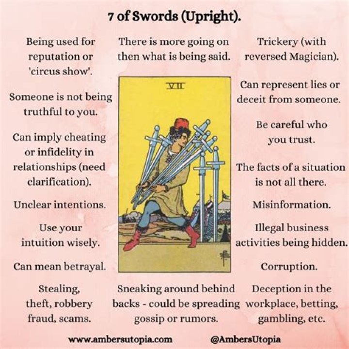 7 of swords meaning
