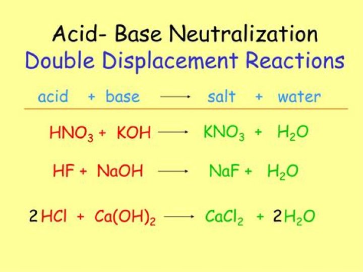 acid base neutralization reaction