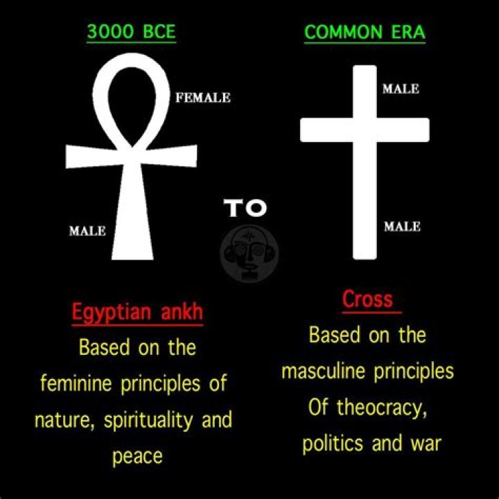 ankh cross meaning