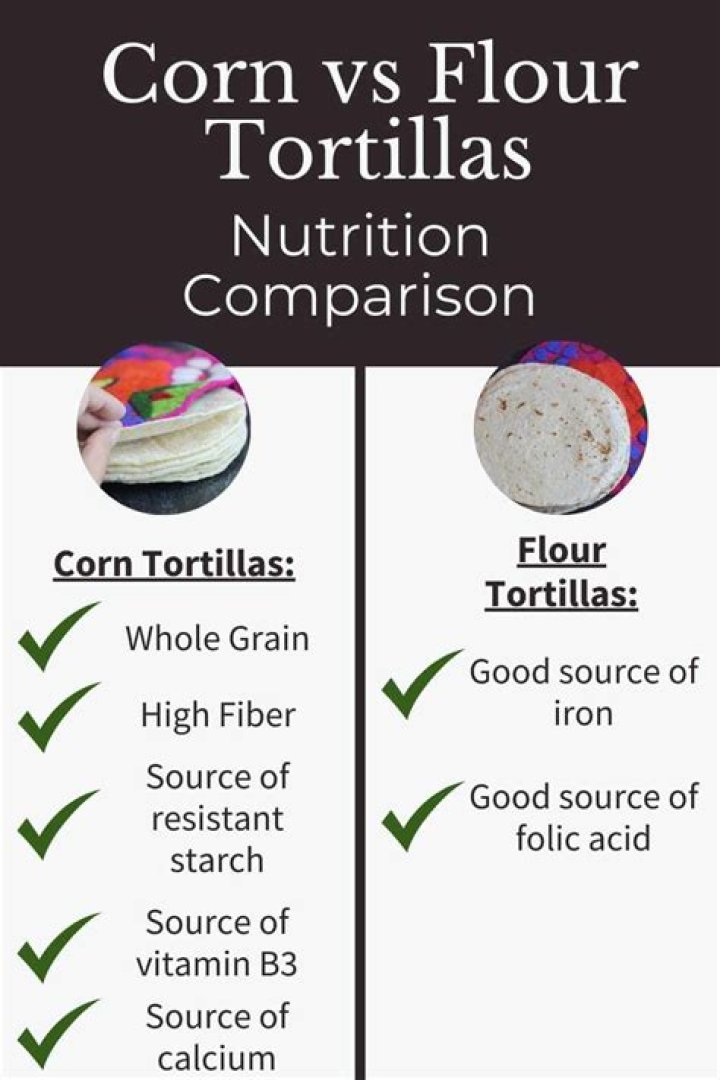 are corn tortillas healthy