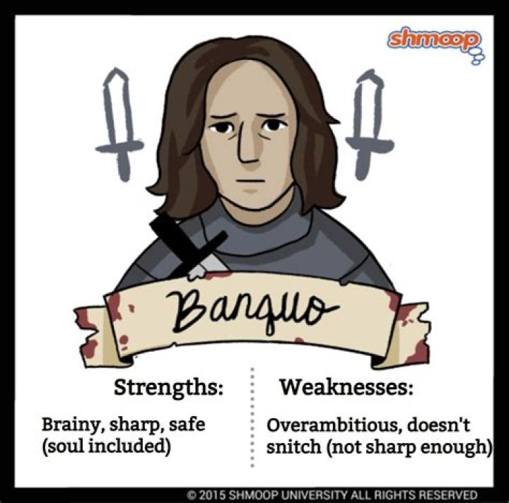 banquo macbeth