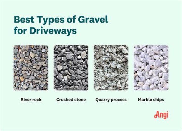 best gravel for driveway