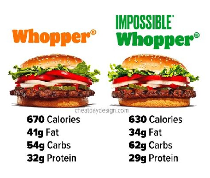 calories in a whopper