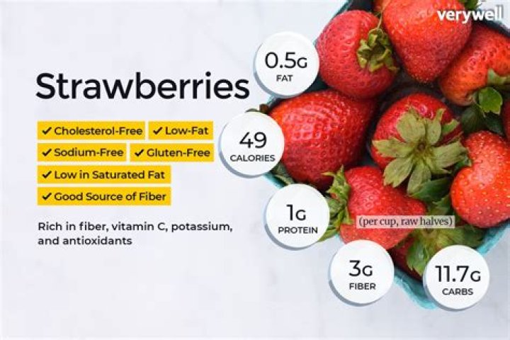 carbs in strawberries 1 cup