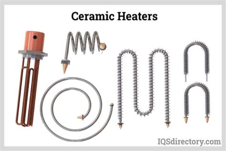 ceramic heaters