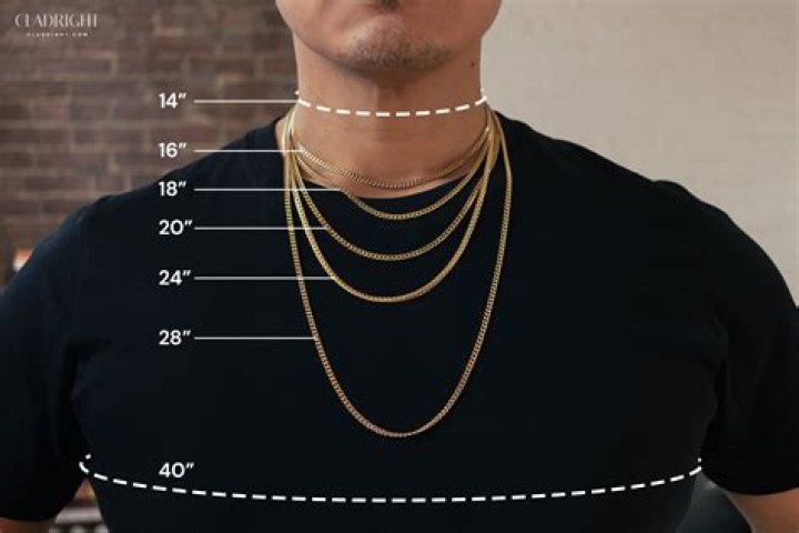 chain length men