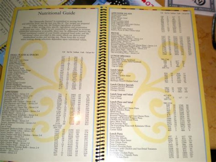 cheesecake factory menu calories