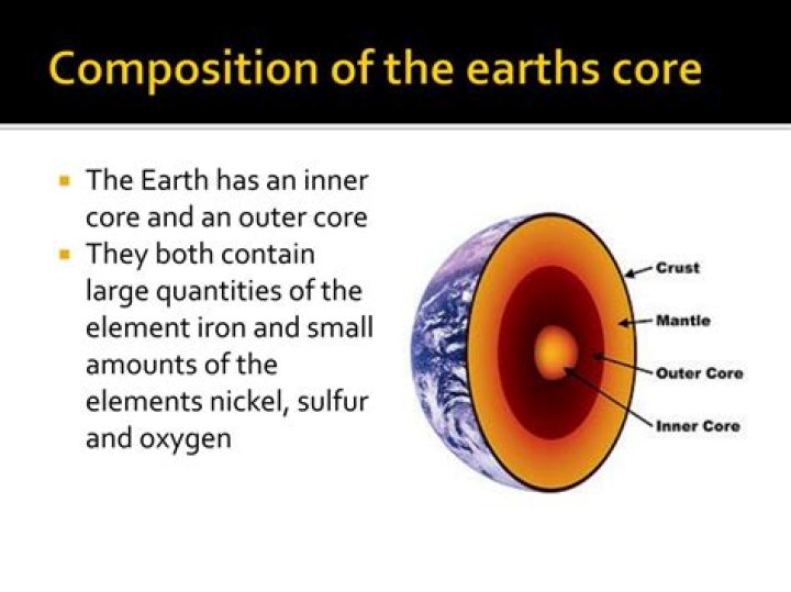 composition layers of the earth