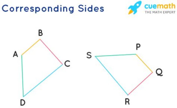 corresponding sides