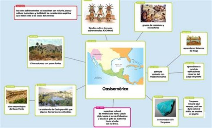 culturas de oasisamerica