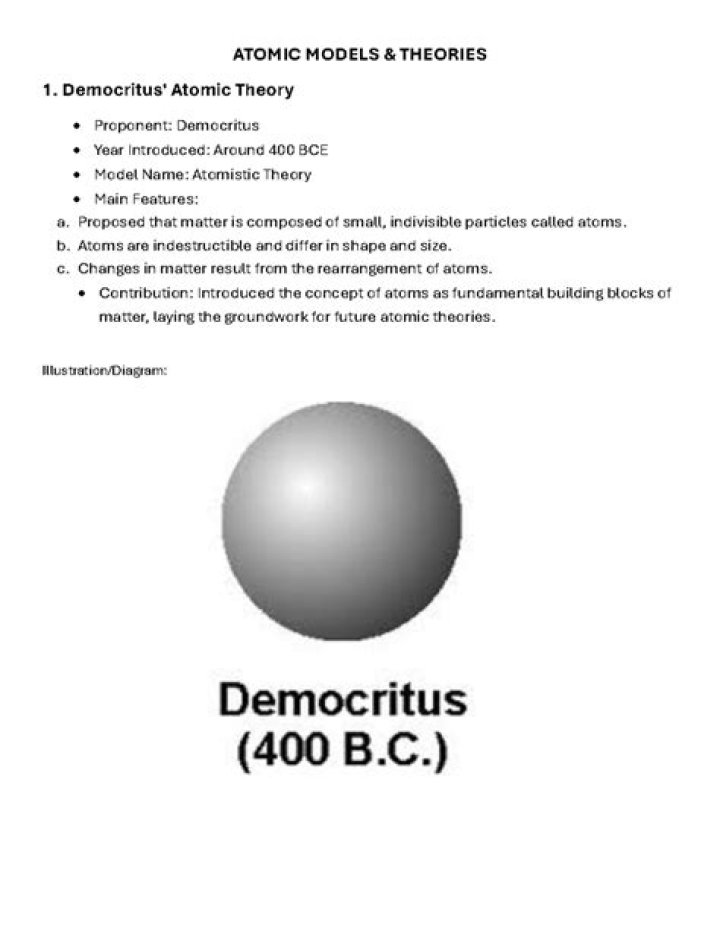 democritus atomic theory