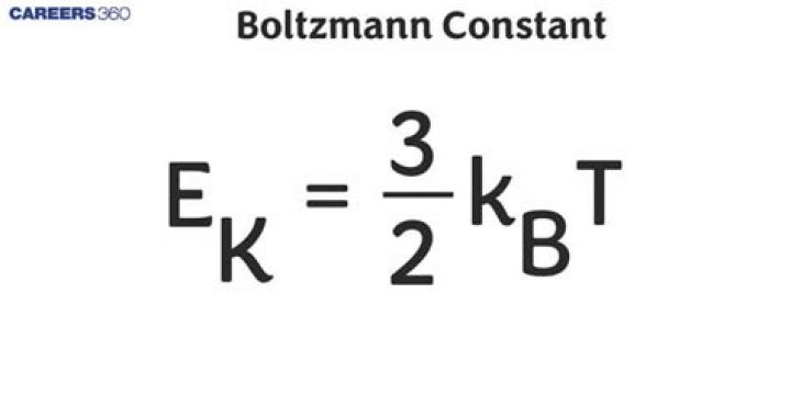 dimension of boltzmann constant