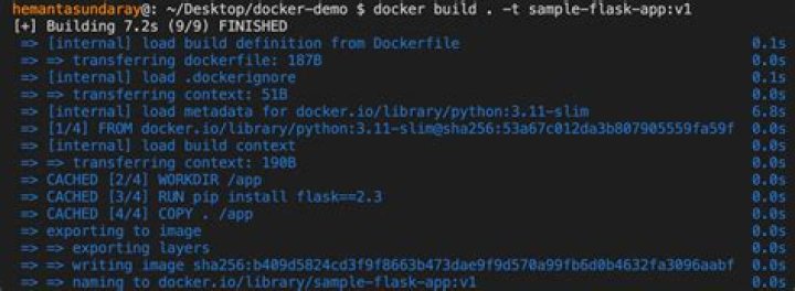 docker build command