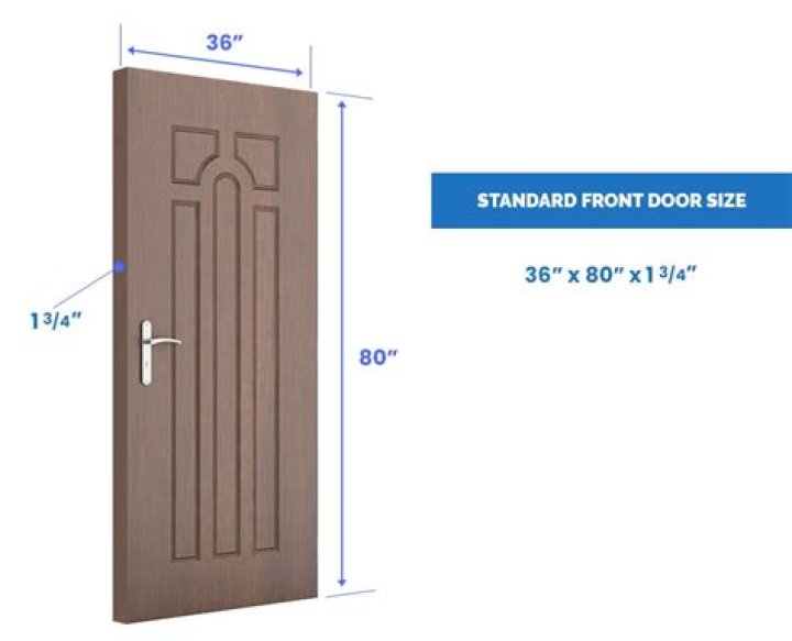 door dimensions