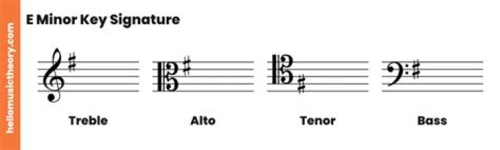 e minor key signature
