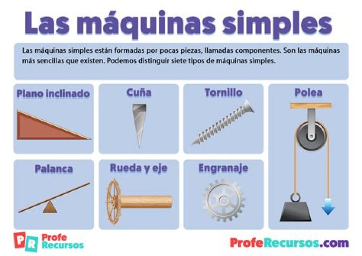 ejemplos de máquinas simples