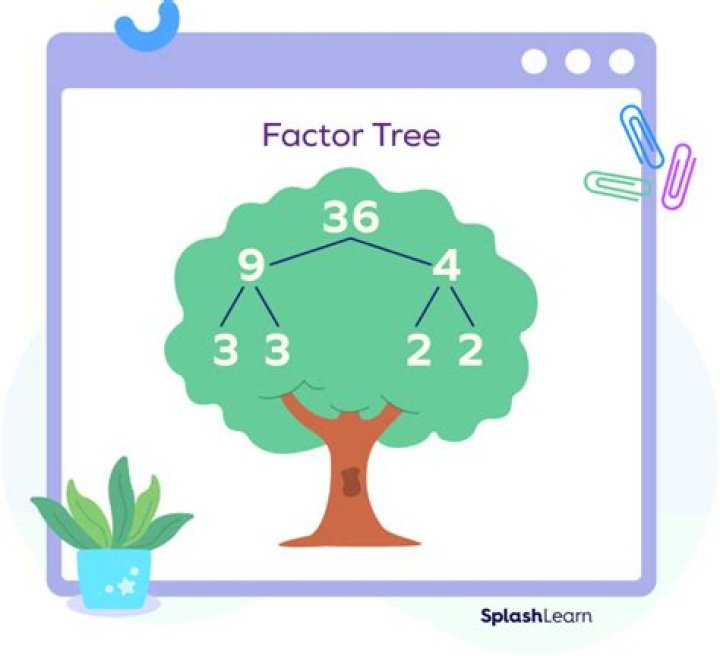 factor tree