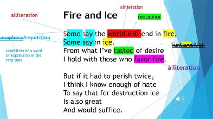 fire and ice poetic devices