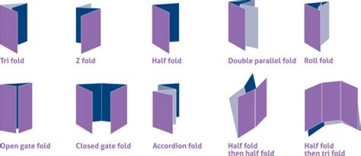 fold meaning