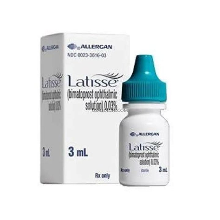 generic latisse