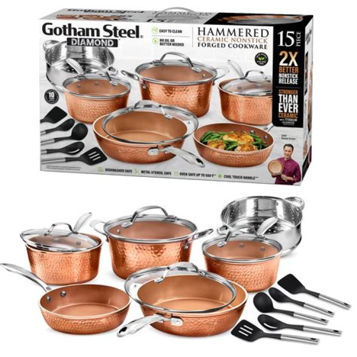 gotham pans