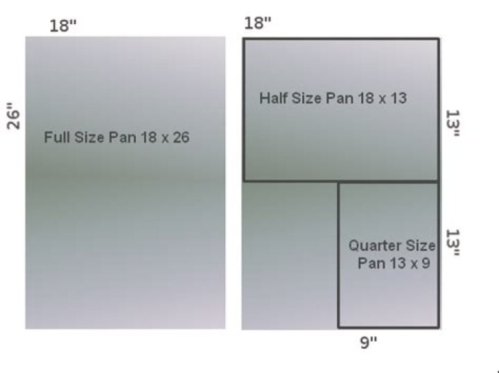 half sheet pan size