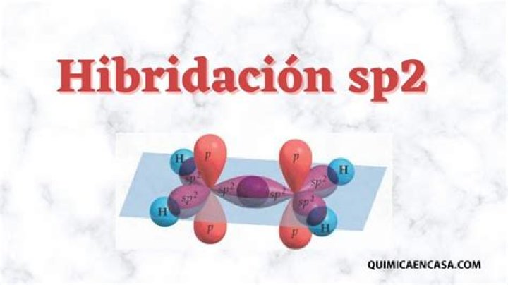 hibridación sp2