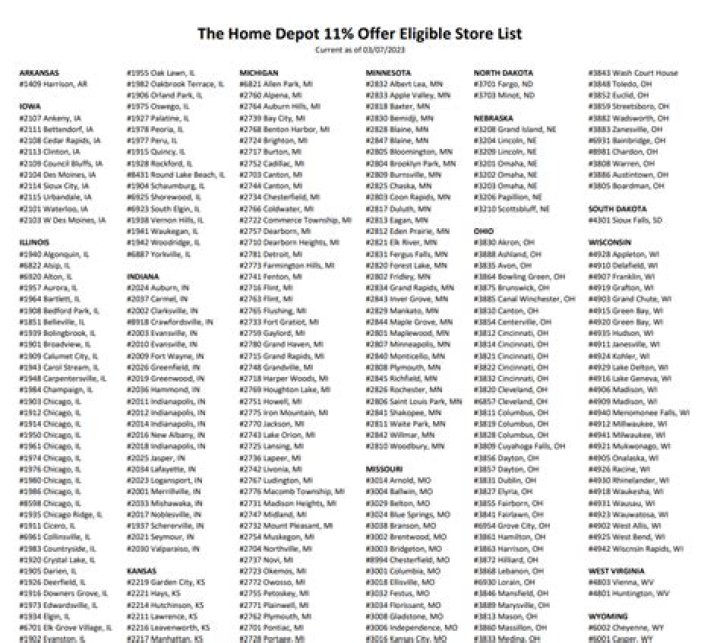 homedepotrebates11percent