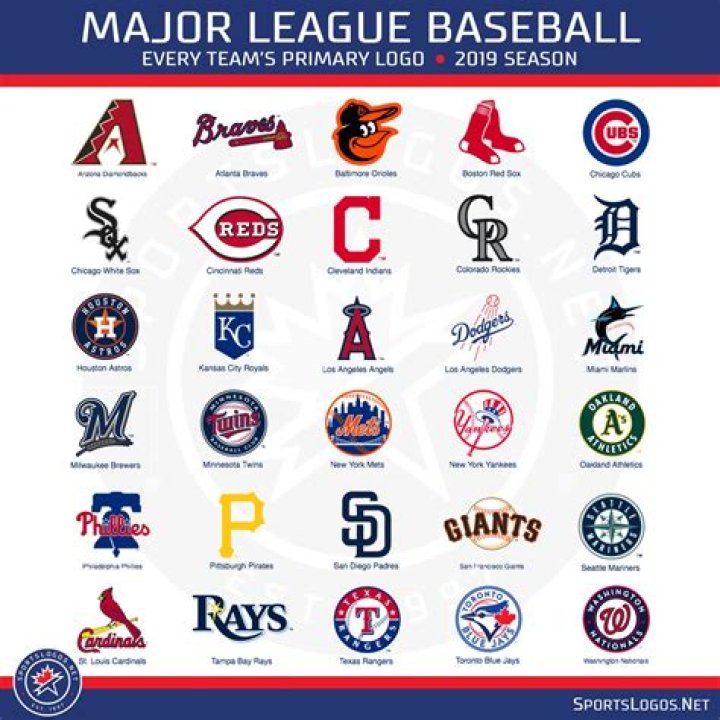 how many baseball teams are there