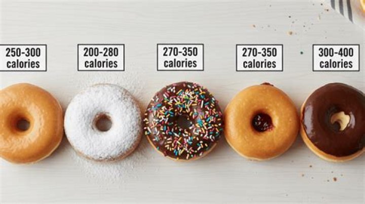 how many calories are in a donut