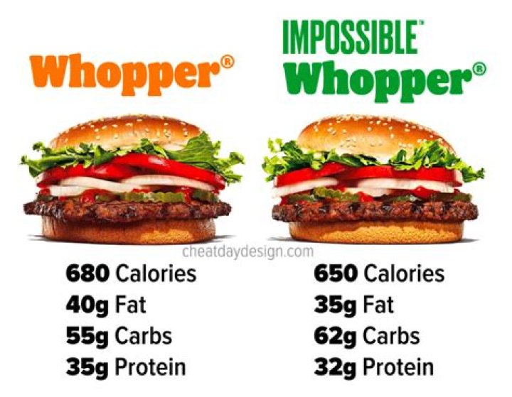 how many calories are in a whopper