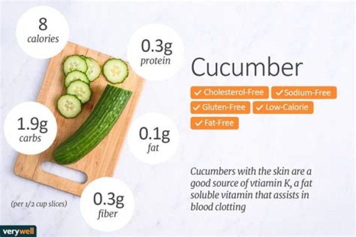 how many carbs in a cucumber