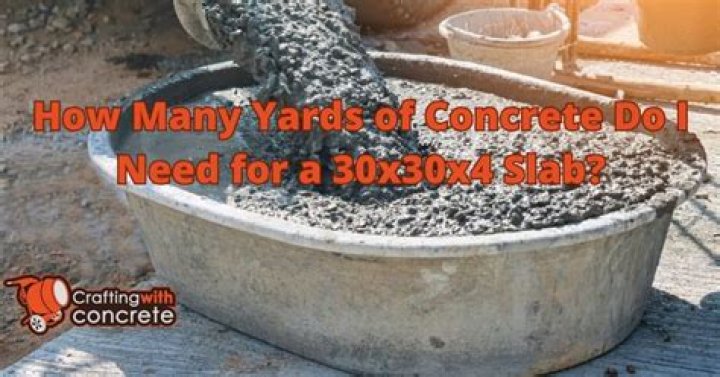 how many yards of concrete do i need