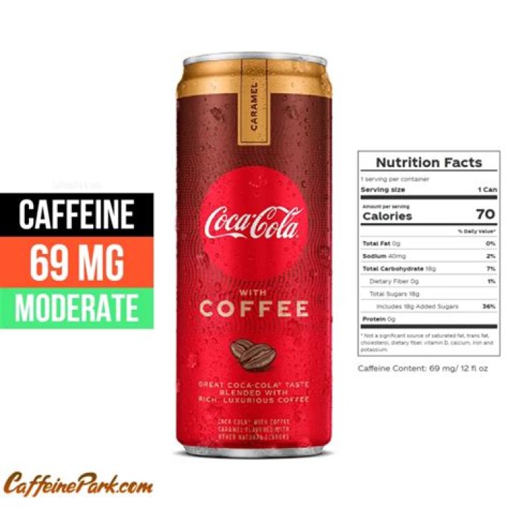 how much caffeine in a can of coke