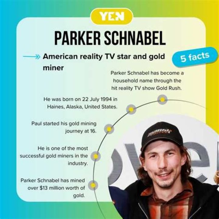 how much is parker schnabel worth