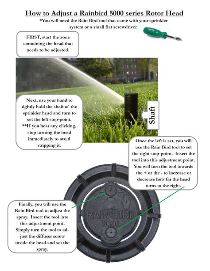 how to adjust rainbird sprinklers