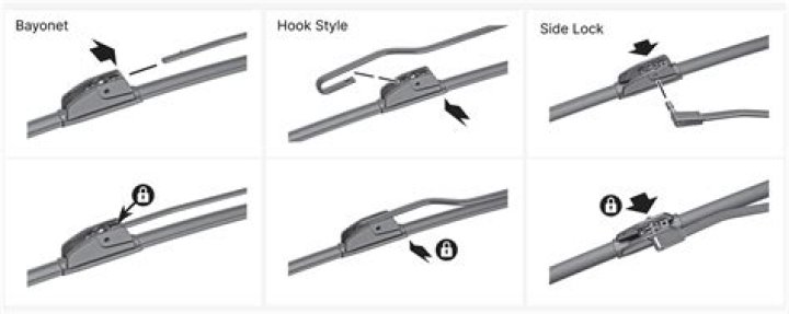 how to change wiper blades
