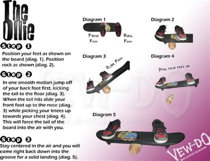 how to ollie on a tech deck