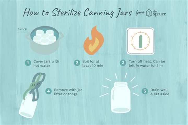 how to sterilize canning jars