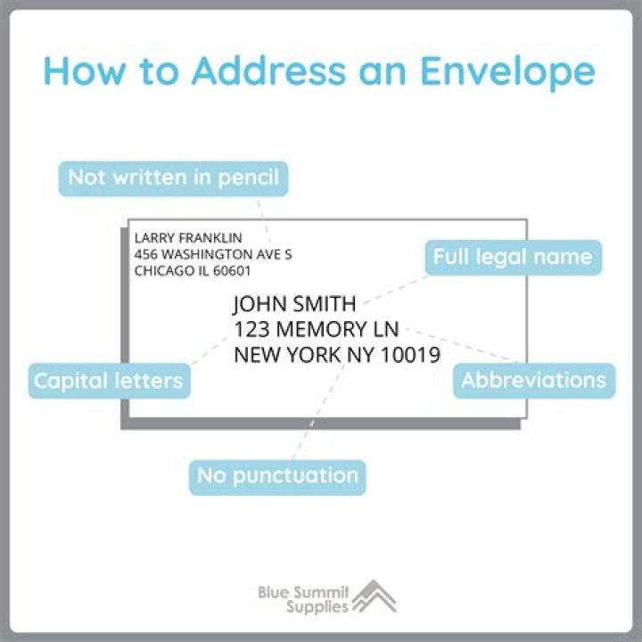 how to write on envelope