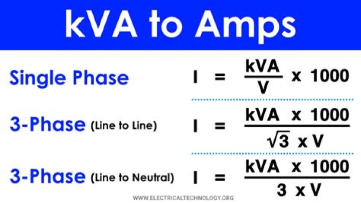 kva to amp