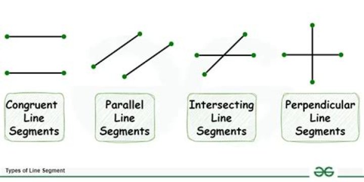 line segment example