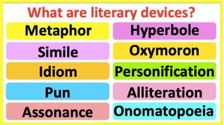 literary devices meaning