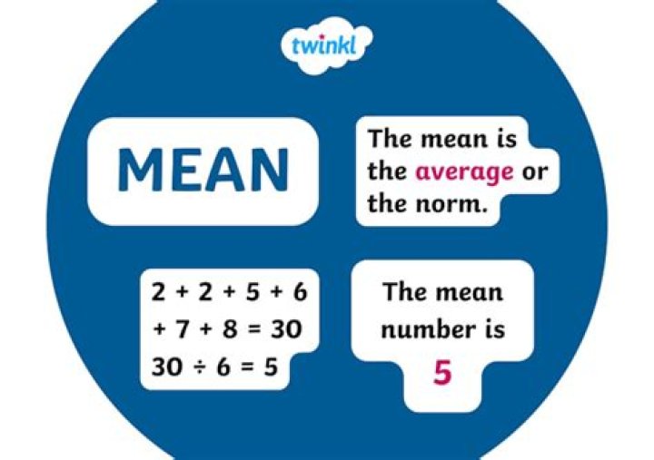 mean meaning in math