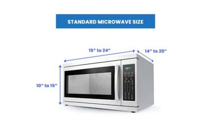 microwave sizes