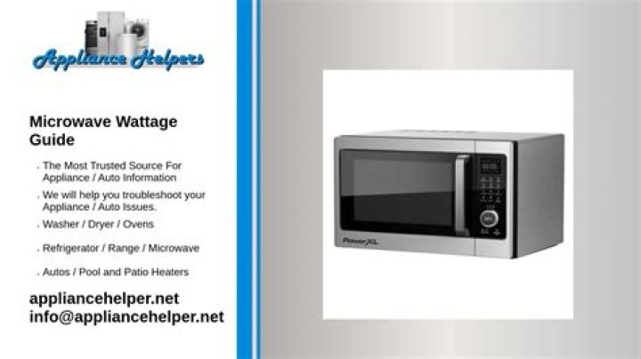microwave wattage