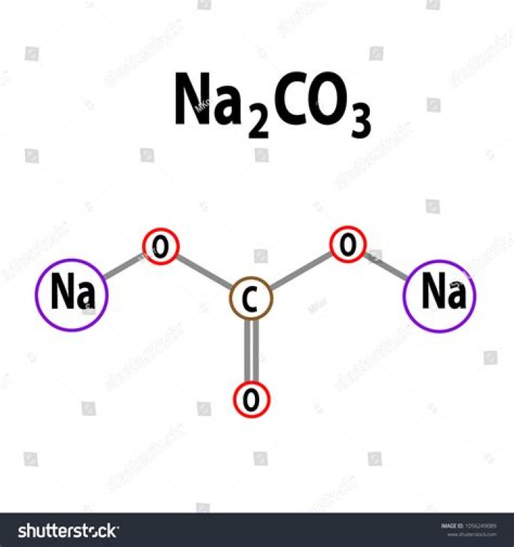na2co3 compound name