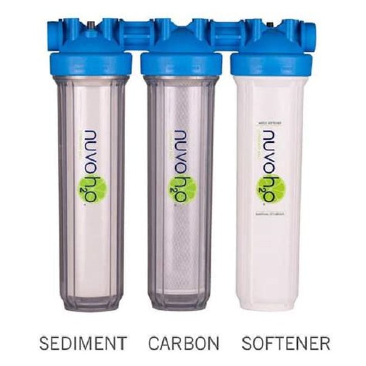 nuvo h20
