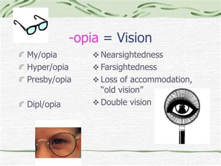 opia medical term