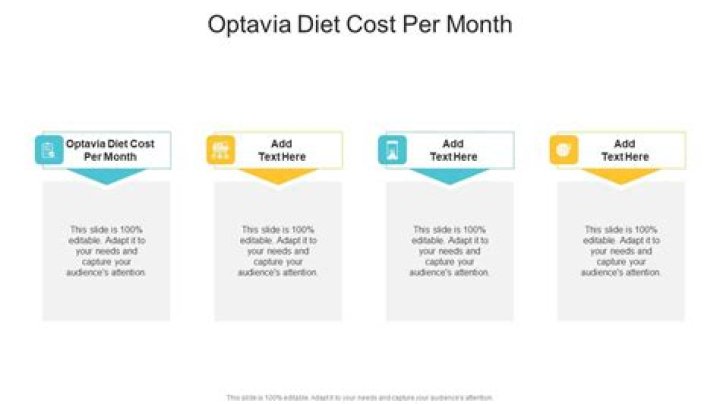 optavia diet cost